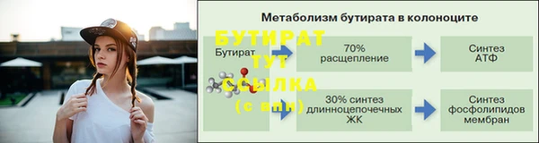 прущая мука Гусев